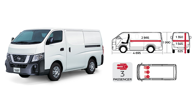 Nissan Urvan Panelvan standard body, standard roof