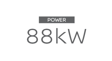Nissan Sunny power