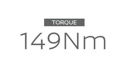 Nissan Sunny Torque