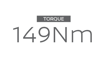 Nissan Kicks Torque